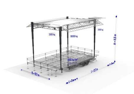Stagepartner Freestage XXL